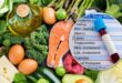 Keto diet heart disease risk.jpg