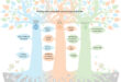 The lancet commission.jpg